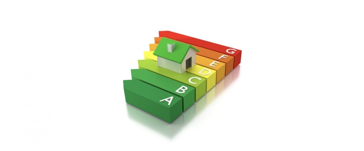 energielabel utiliteit